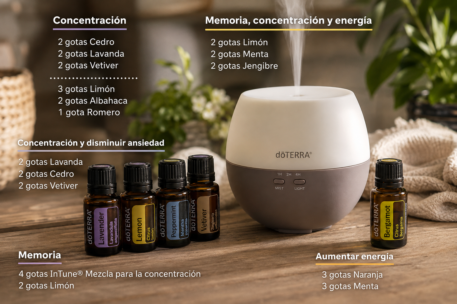 El Aceite de Naranja Silvestre y Flores dōTERRA: Energía y Equilibrio Emocional